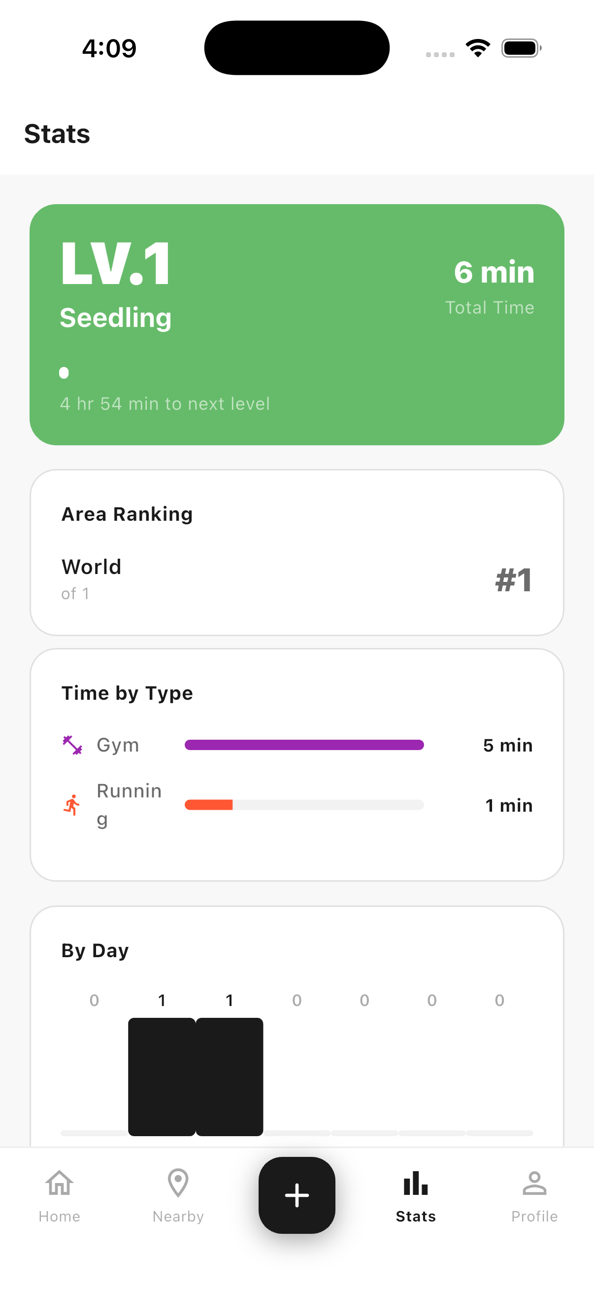reout Ranking